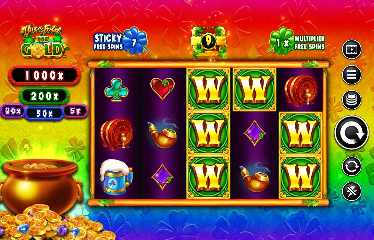 Threefold the Gold